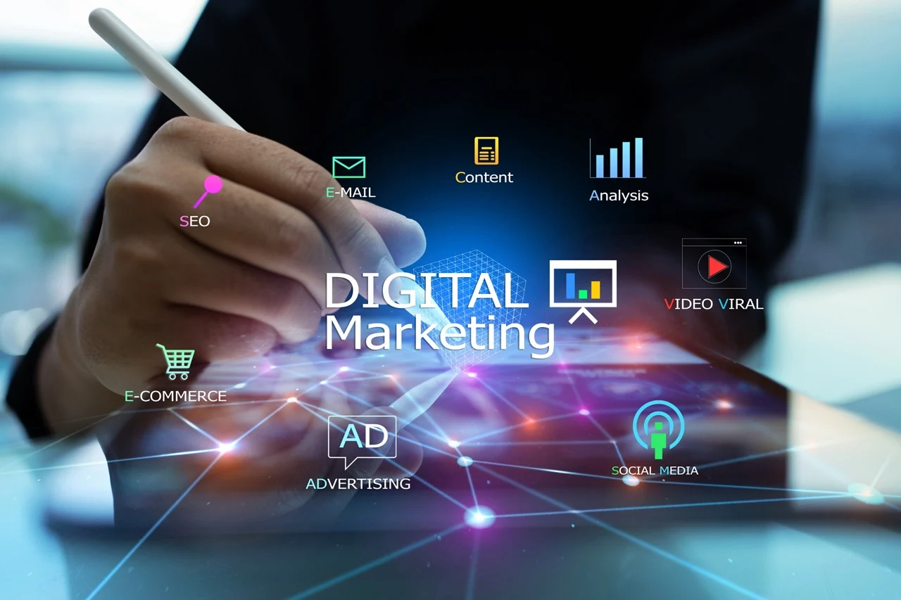 Digital Marketing | Google Ads